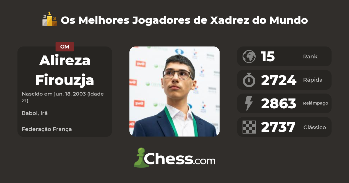 noticias - Norway Chess (2): Firouzja vs. Carlsen ¡BANDERA!