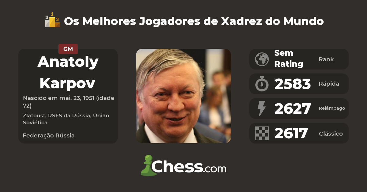 Anatoly Karpov  Melhores Jogadores de Xadrez 