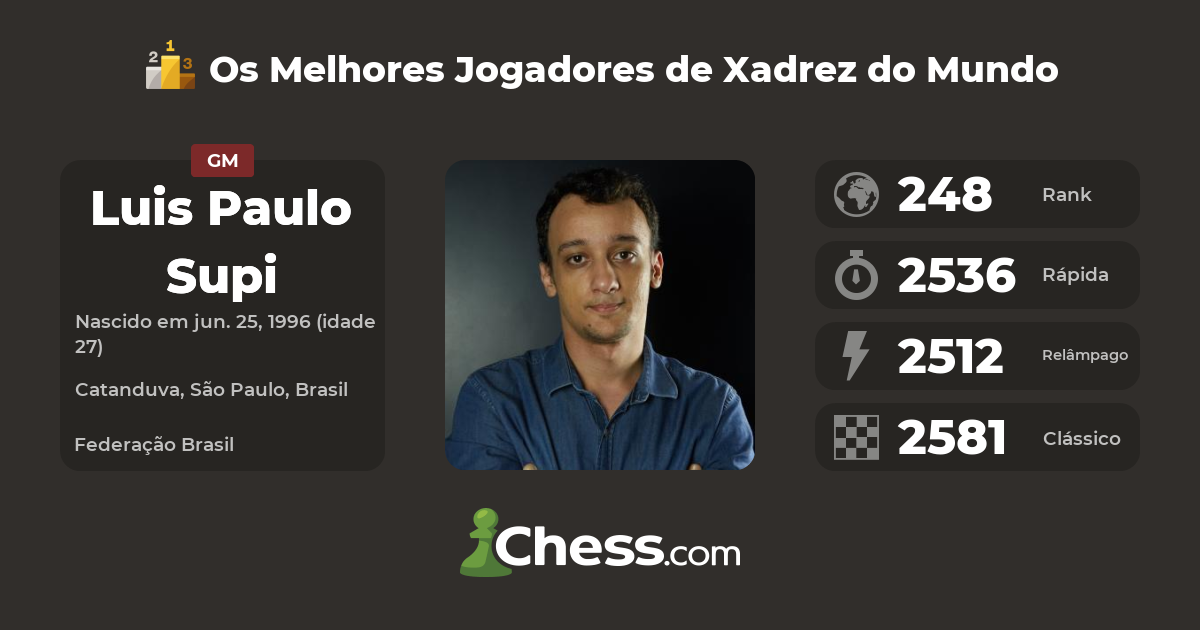 Um dos melhores jogadores de xadrez do mundo chamou o GM Luis Paulo Supi de  Brazilian Legend. : r/brasil