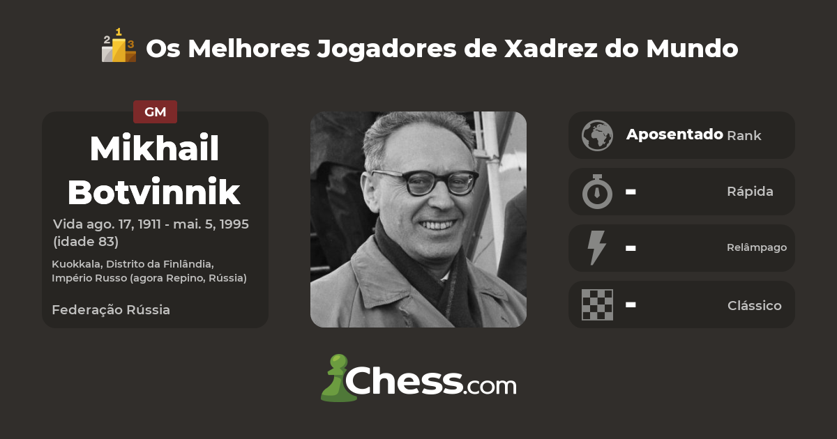 Caneca Jogo De Xadrez Frase Chess Mikhail Botvinnik