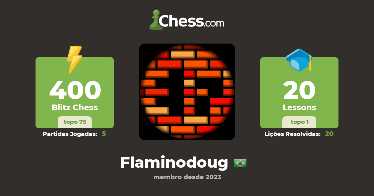 Experiência Flamino (Flaminodoug) - Perfil de Xadrez 