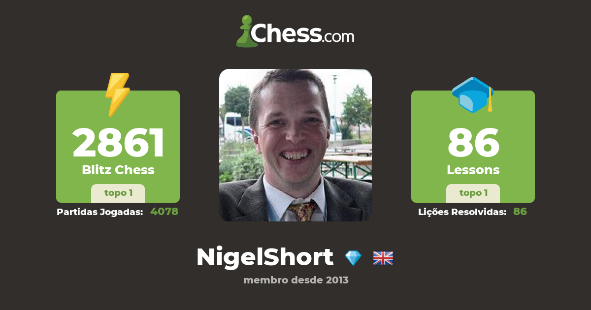 Aprenda ajedrez con Nigel Short by Nigel Short