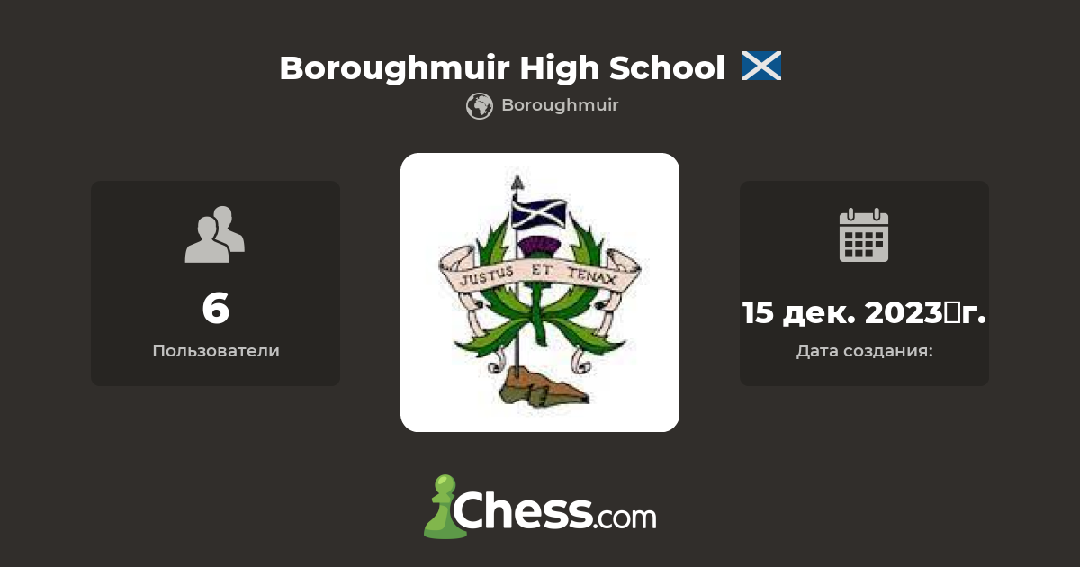 Boroughmuir High School Шахматный клуб