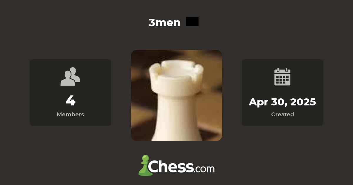 3men - Chess Club - Chess.com