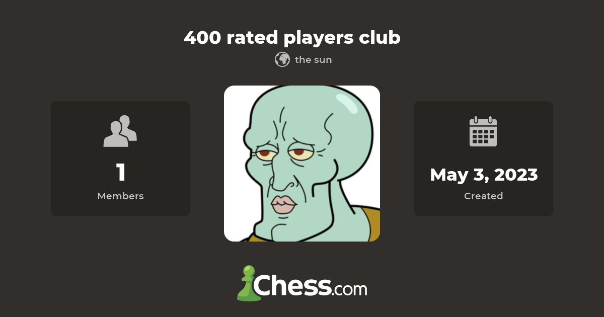 400 Rated Players Club Chess Club Chess