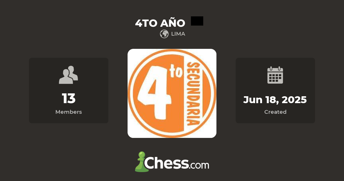 4TO AÑO - Chess Club - Chess.com