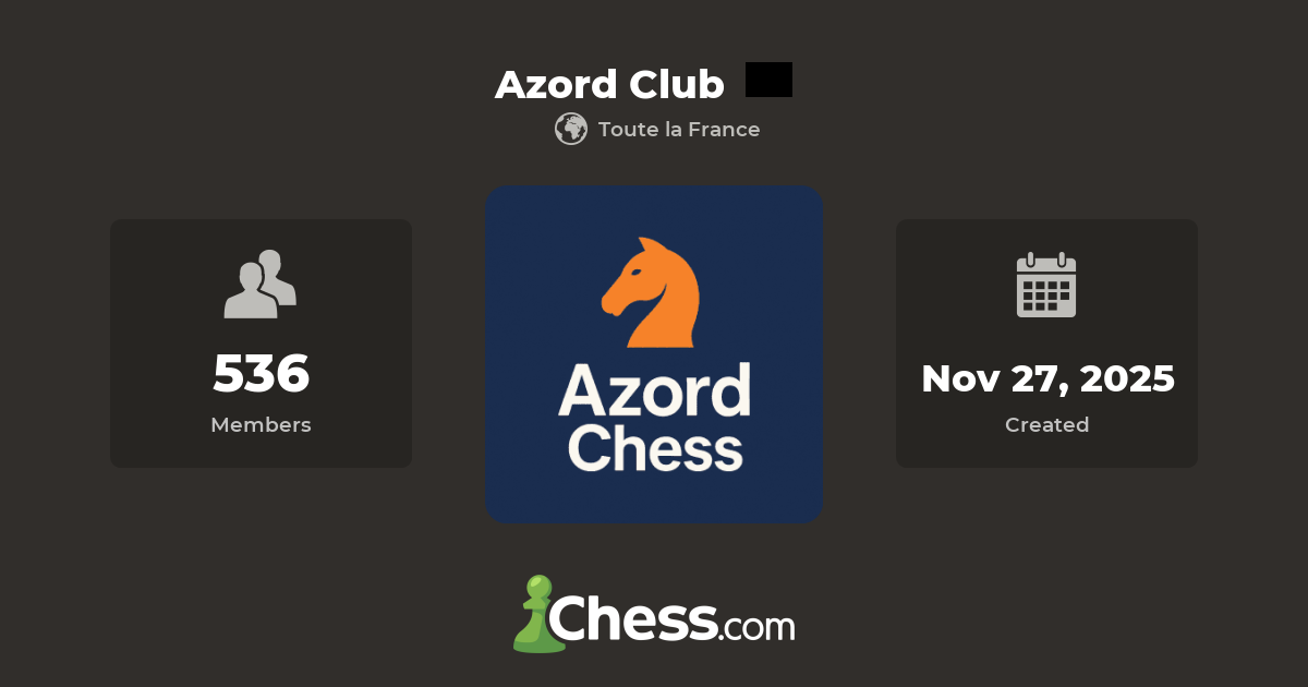 Azord Club - Chess Club - Chess.com