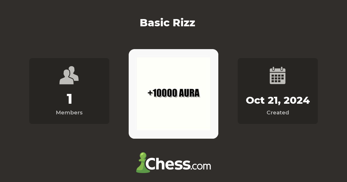 Basic Rizz - Chess Club - Chess.com