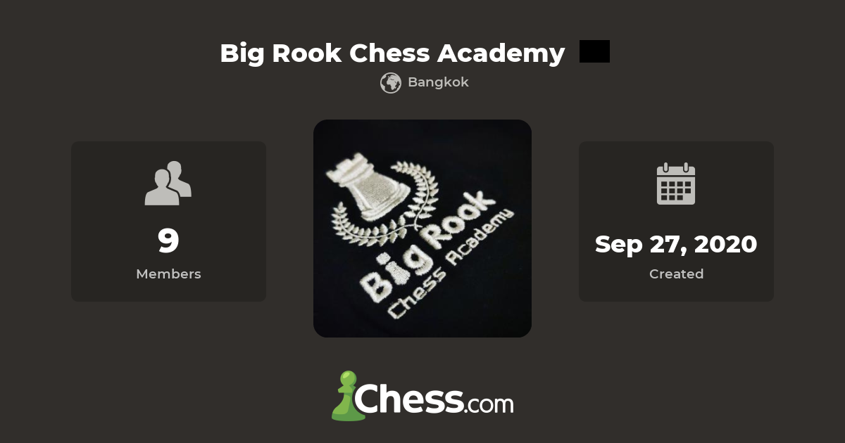 Big Rook Chess Academy - Chess Club - Chess.com