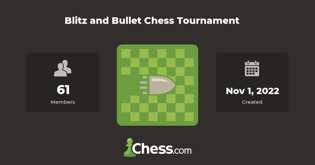 Blitz and Bullet Chess Tournament Chess Club