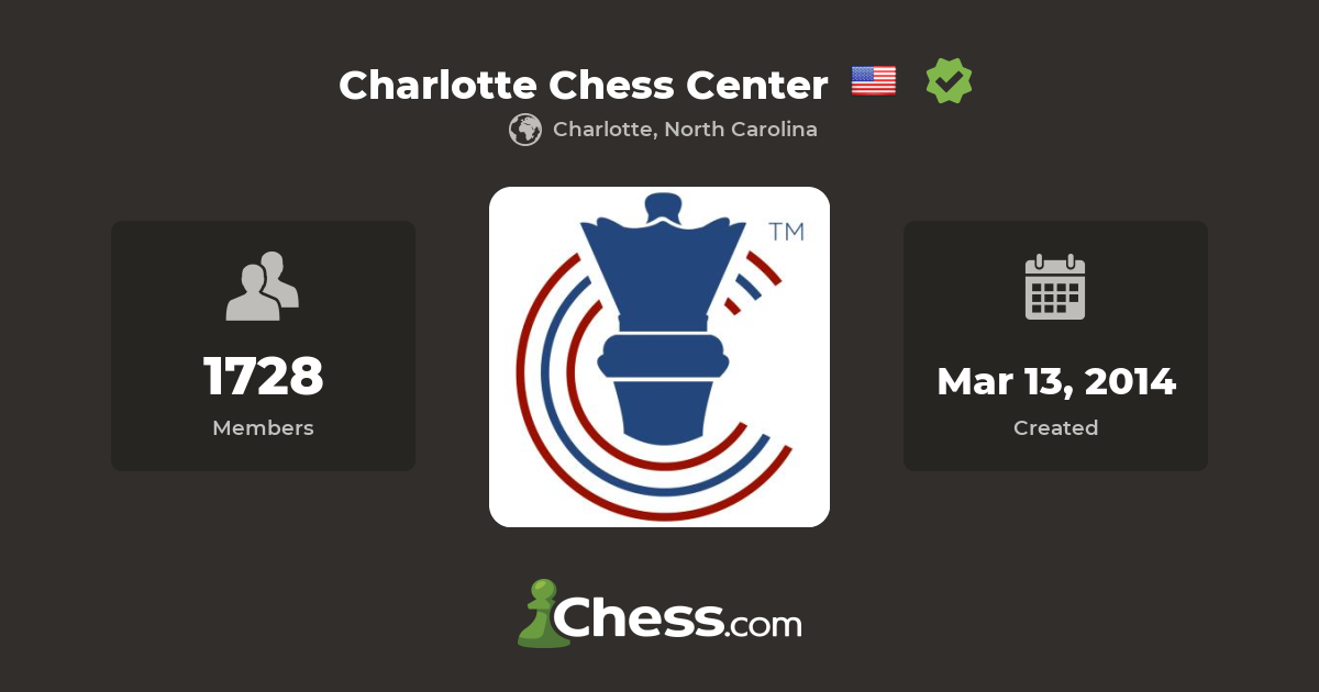 charlotte chess center – Chessdom