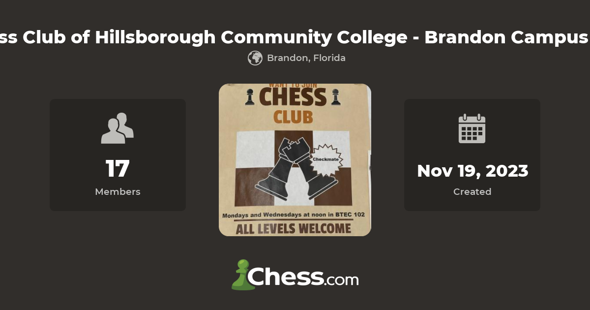 Chess Club of Hillsborough Community College - Brandon Campus - Chess ...