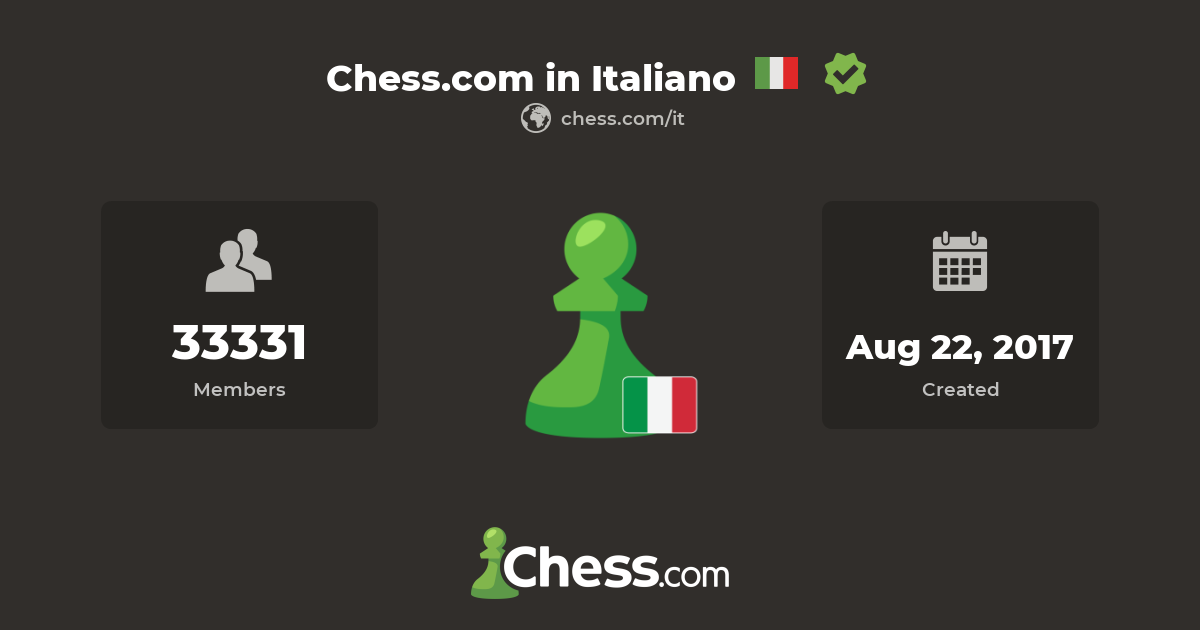 in Italiano Chess Club
