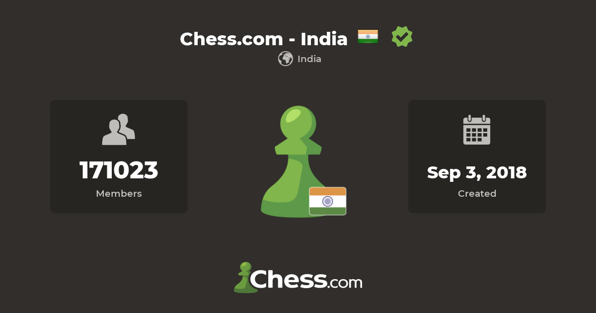 ChessBase India on X: Don't miss the Live Commentary of @nikchess