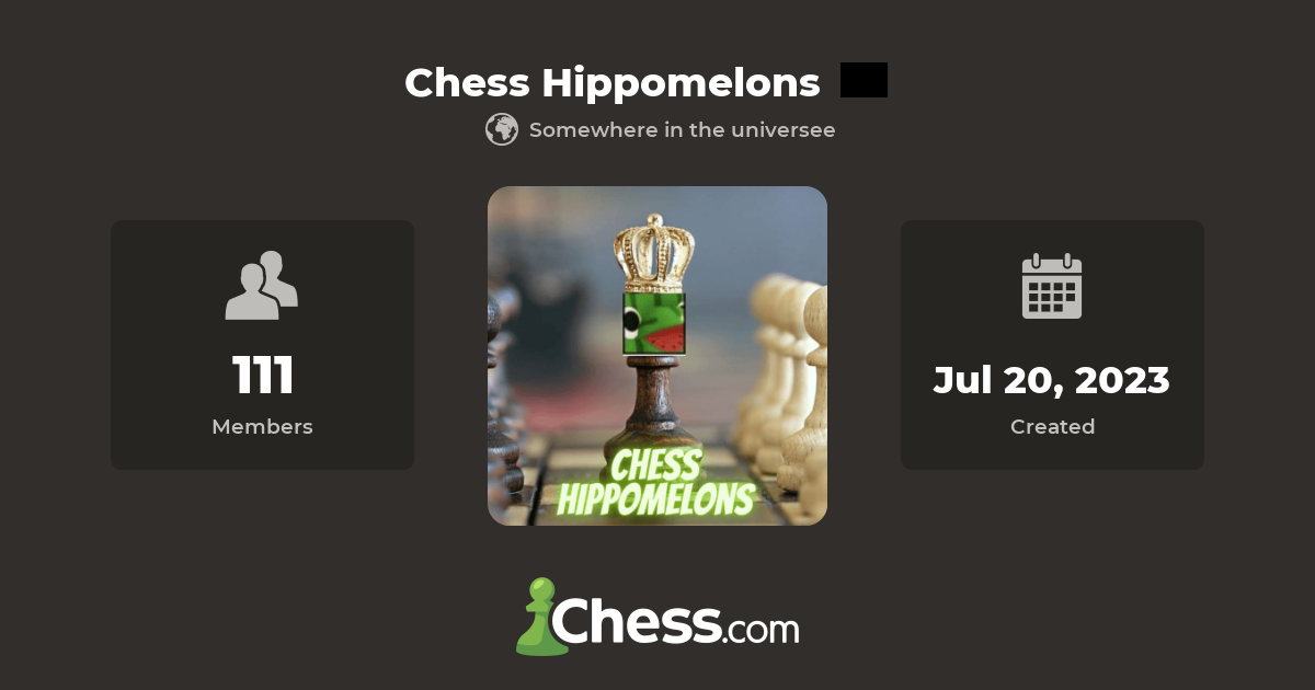 Chess Hippomelons Chess Club