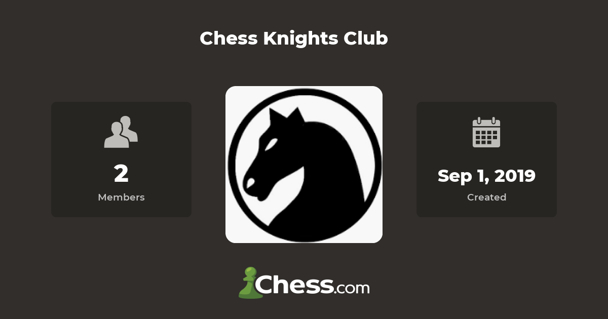 Chess Knights Club - Chess Club - Chess.com