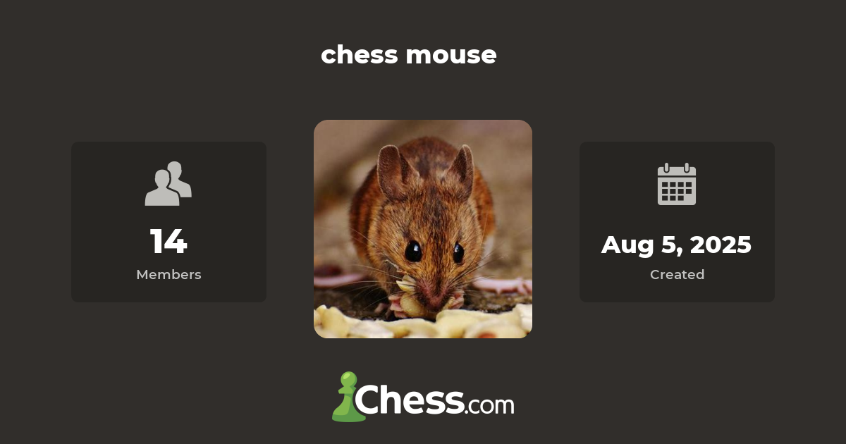 chess mouse - Chess Club - Chess.com