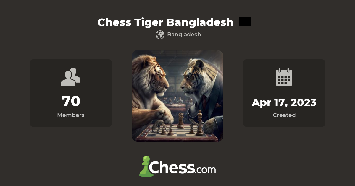 Chess Tiger Bangladesh Chess Club
