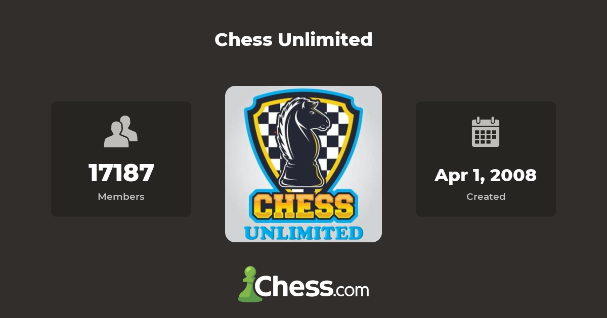 chess.com unlimited game review free