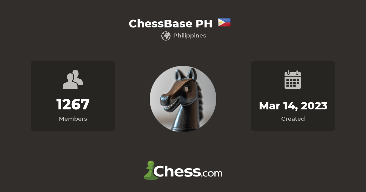 ChessBase PH - Chess Club 