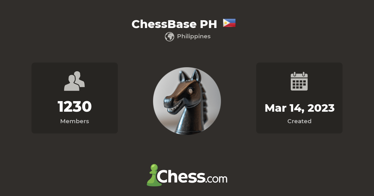 ChessBase PH - Chess Club 