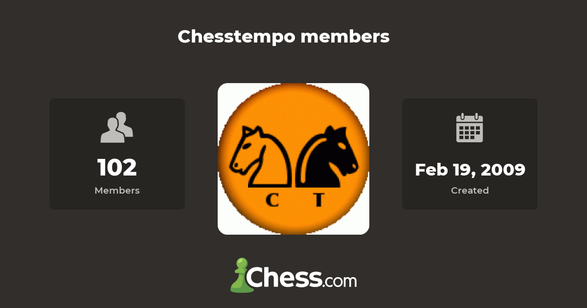 Chesstempo members - Chess Club 