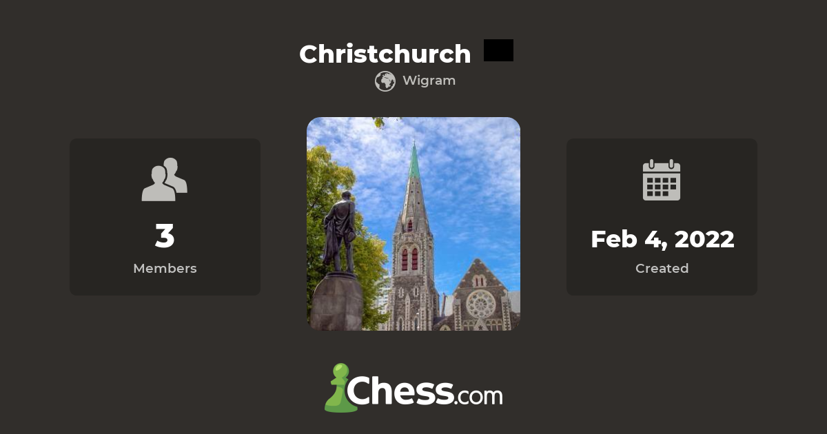 Christchurch Chess Club
