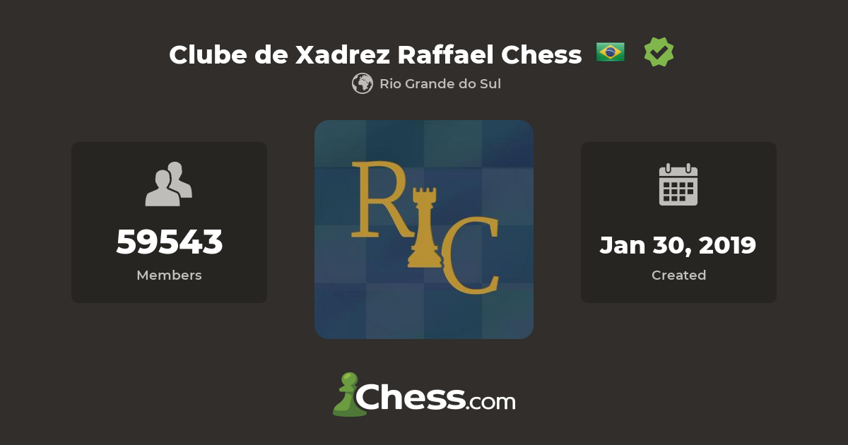 Raffael Chess no menor tempo possível do Chess.com