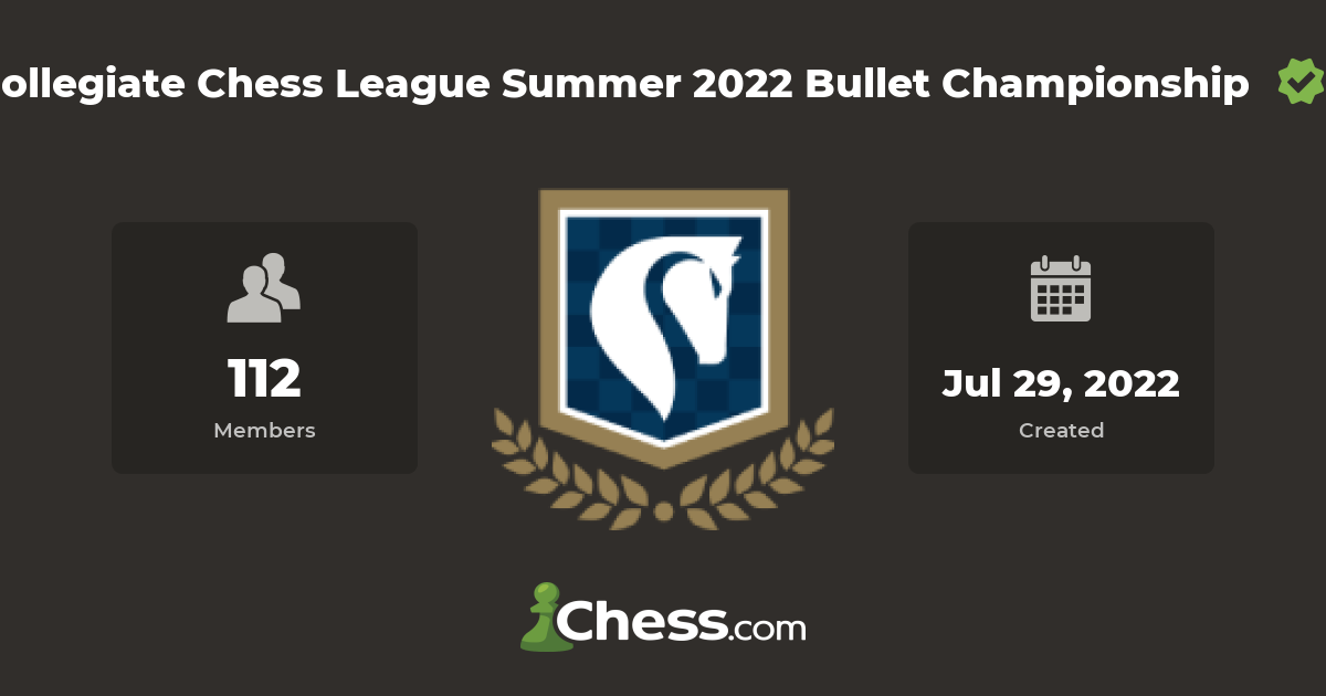 Collegiate Chess League 2023 Summer Season: Bullet and