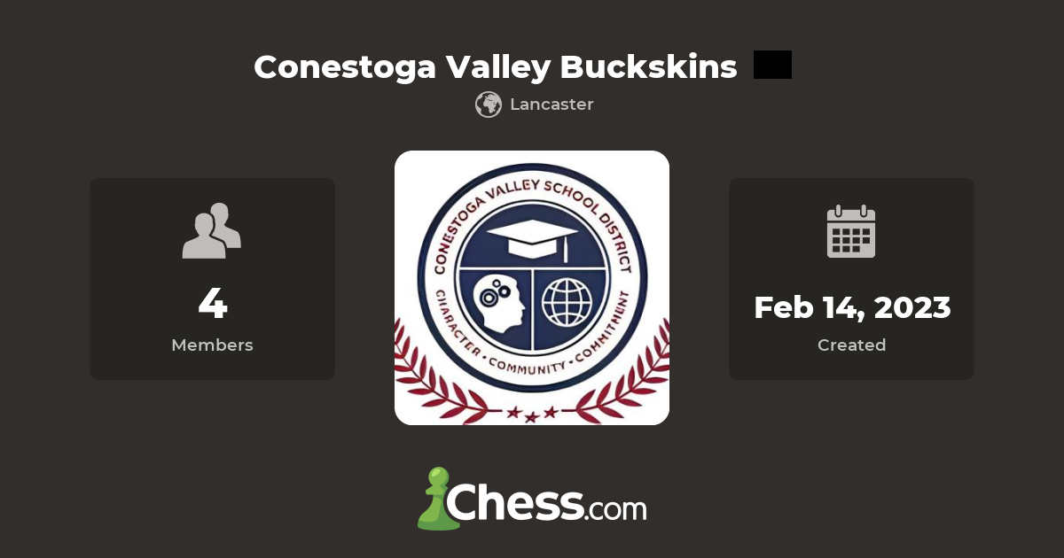 Conestoga Valley Buckskins Chess Club