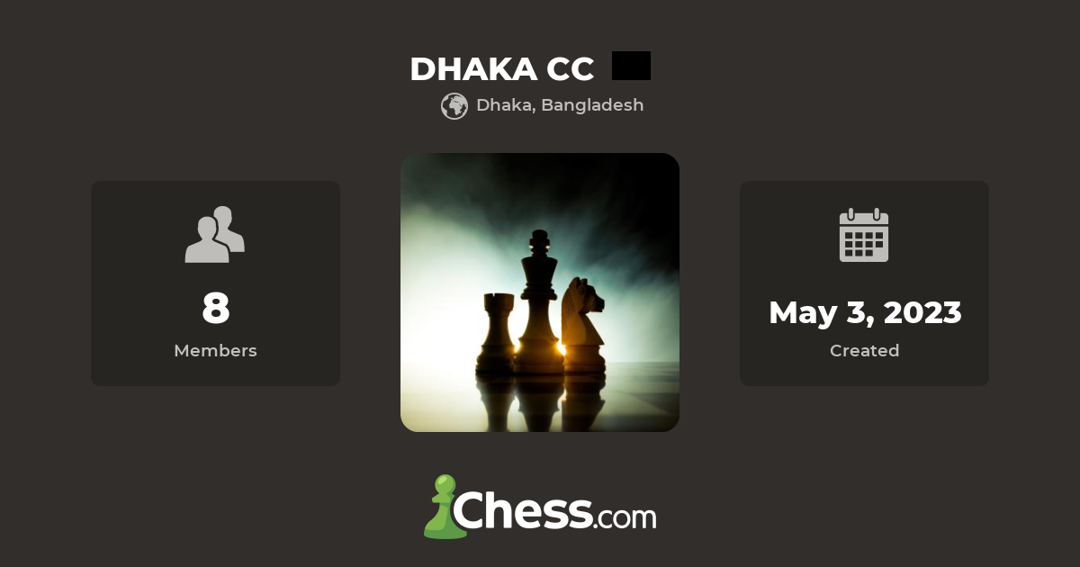 DHAKA CC Chess Club