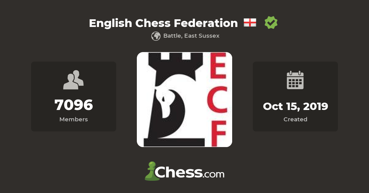Cambridge International Open – English Chess Federation