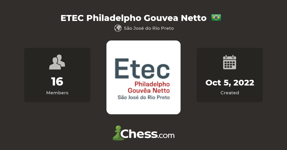 ETEC Philadelpho Gouvea Netto - Chess Club 