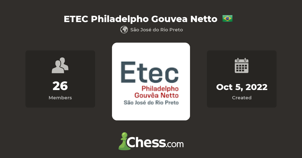 Etec Philadelpho Gouvêa Netto