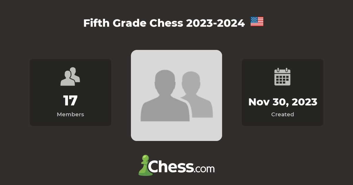 Fifth Grade Chess 20232024 Chess Club