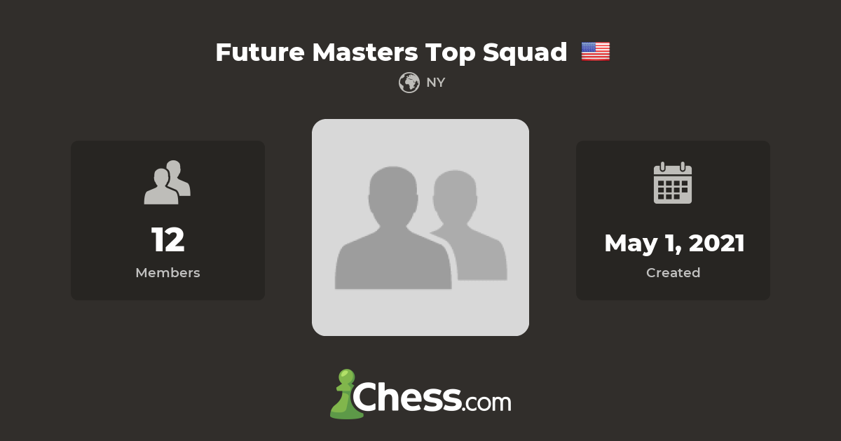 Future Masters Top Squad Chess Club