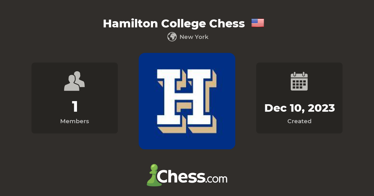 Hamilton College Chess Chess Club