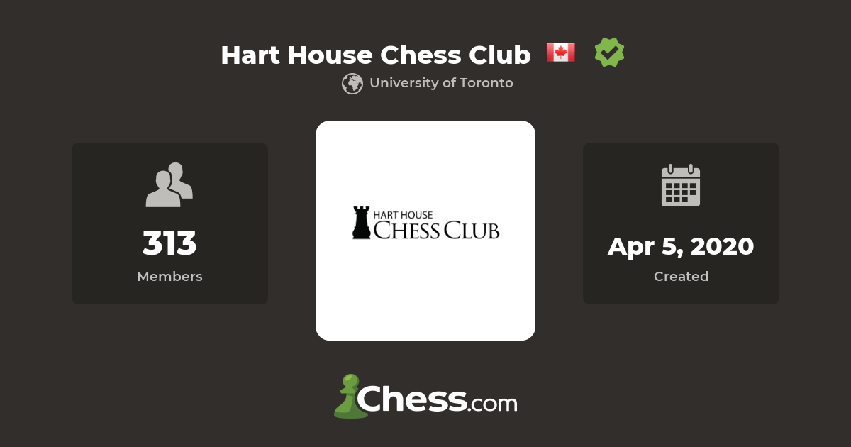 harthousechess – Hart House Chess Club