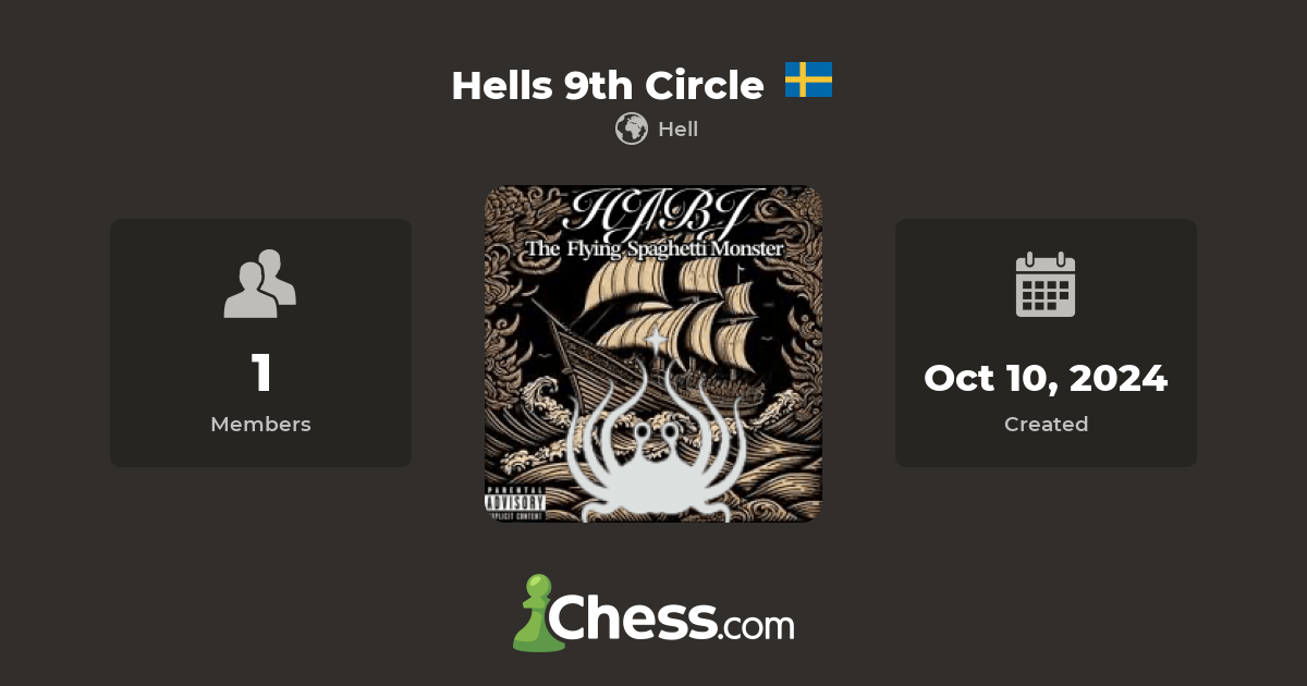 Hells 9th Circle Chess Club Chess com