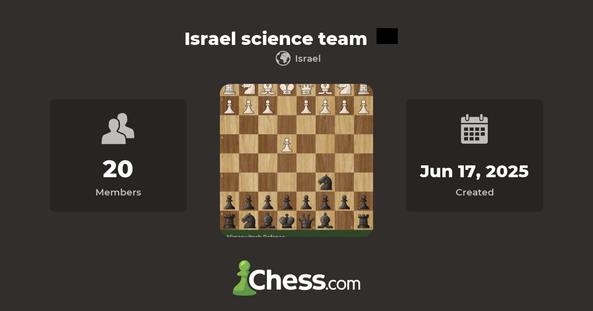 Israel science team - Chess Club - Chess.com