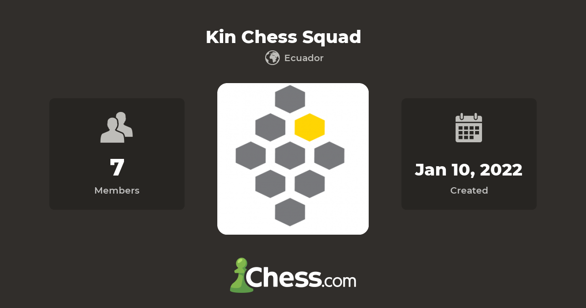 Kin Chess Squad - Chess Club - Chess.com