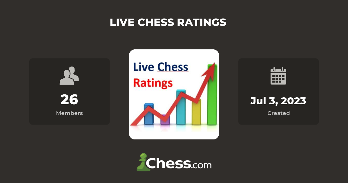 LIVE CHESS RATINGS - Chess Club 