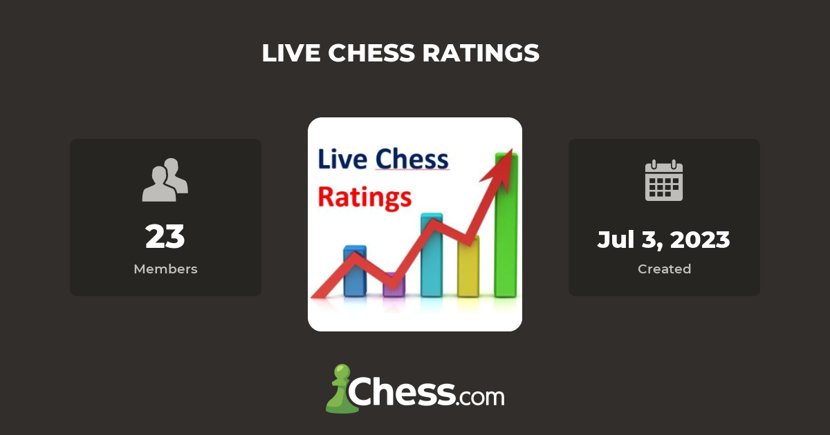 Live Chess Ratings 