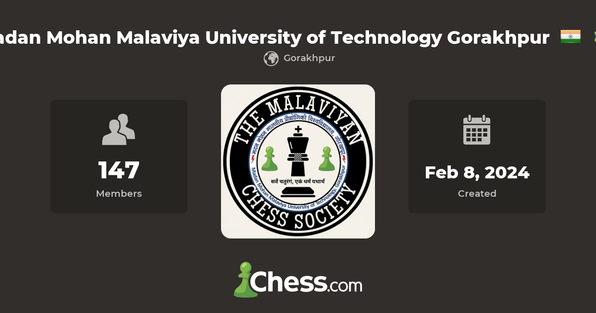 Madan Mohan Malaviya University of Technology Gorakhpur Chess Club