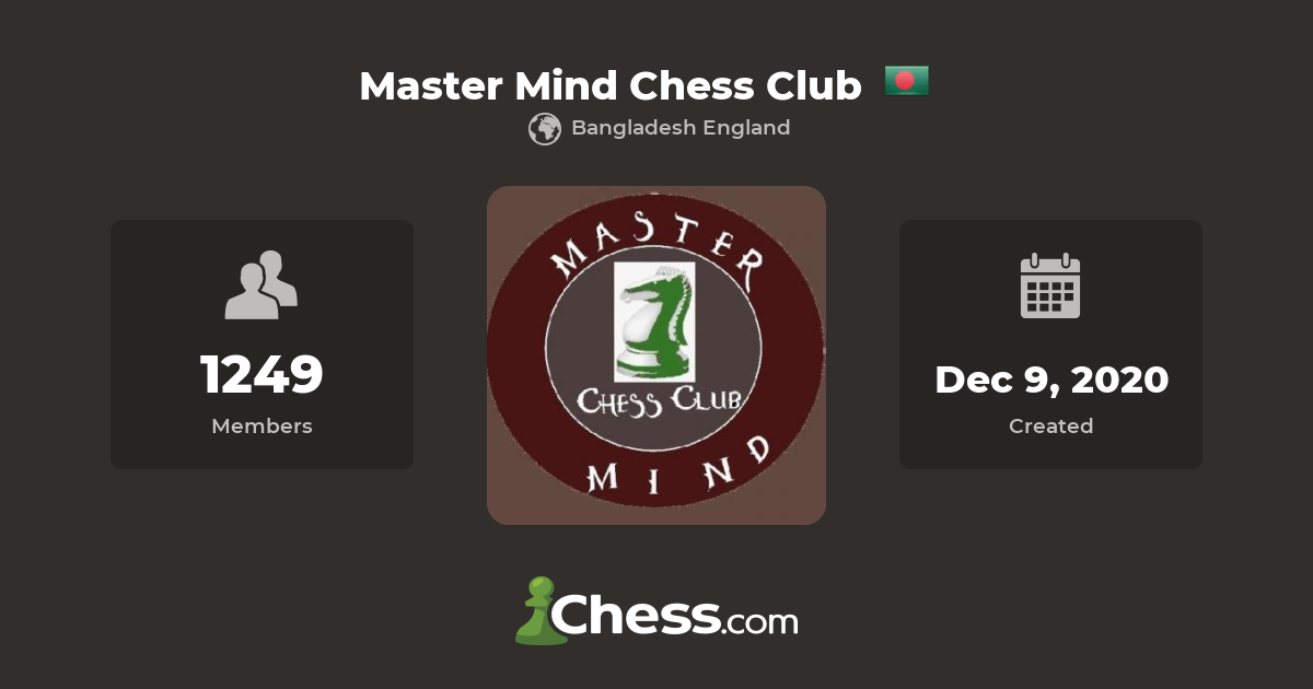 Chess Mastermind Club