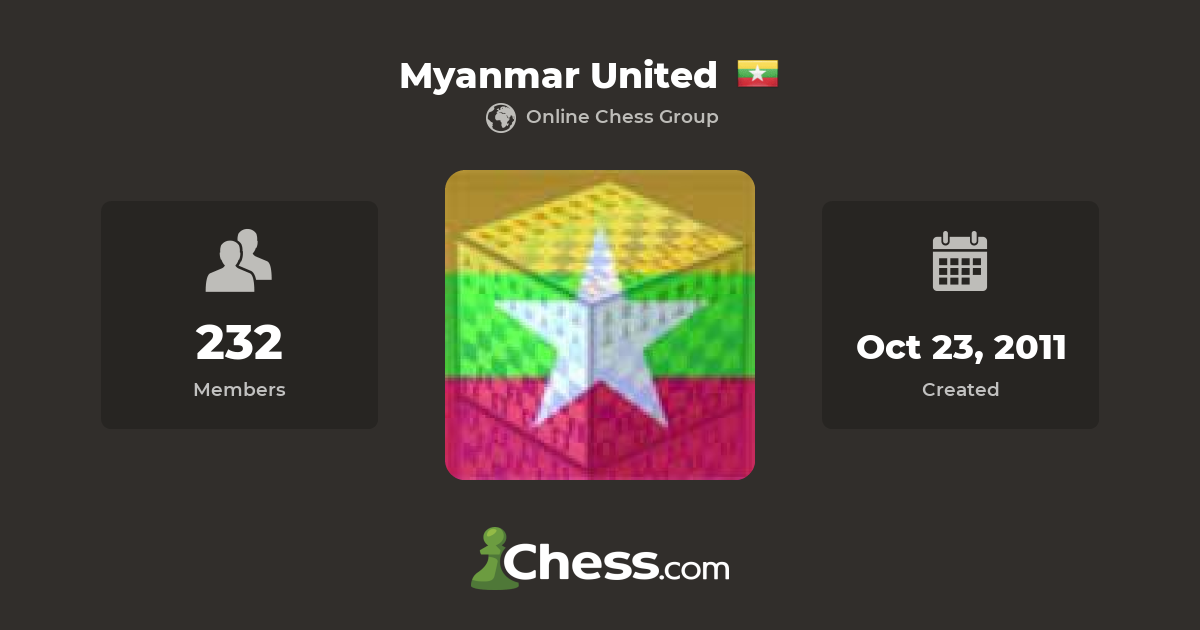 FIDE Rating Myanmar (Active - Pyay University Chess Club