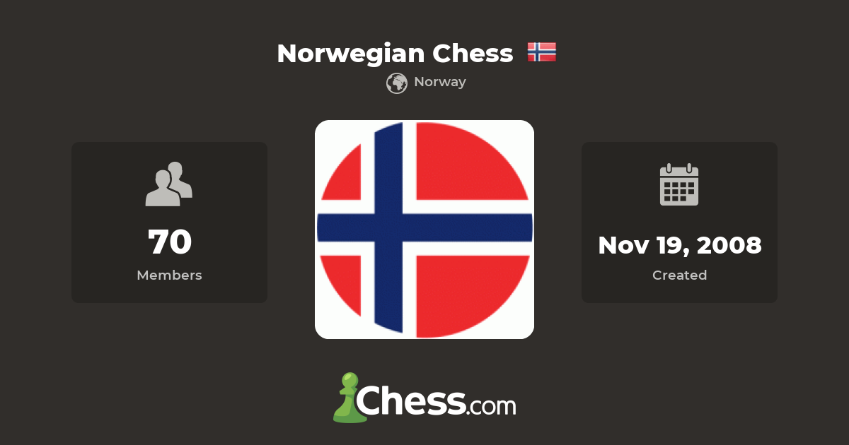 Norwegian Chess Chess Club