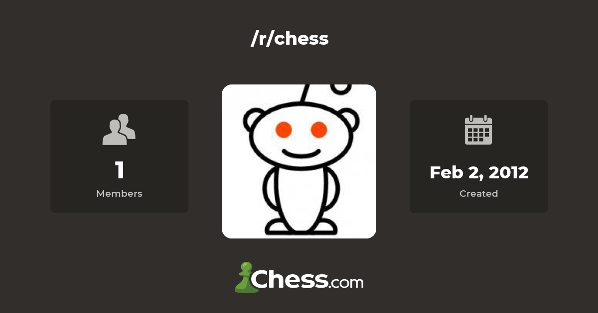 What is happening ? : r/chess