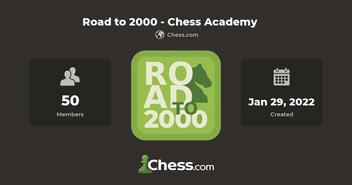 Chess 2000 - Metacritic