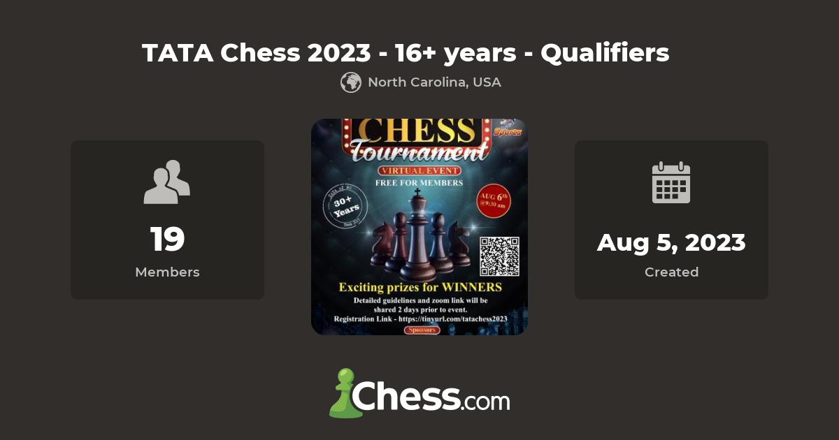 TATA Chess 2023 16+ years Qualifiers Chess Club